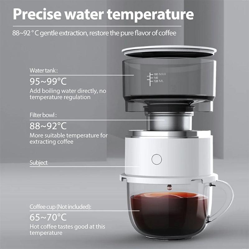 Mini Electric Coffee Grinder & Brewer – Portable Drip Coffee Maker